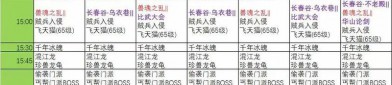 新开天龙八部私服开区时间、活动及规模详解，老玩家必看攻略