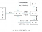 天龙八部私服发布网：经典怀旧版与特色改版资源全解析