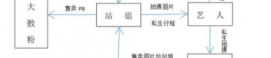 天龙私服起源与影响分析：私自搭建服务器的利弊与灰色产业链