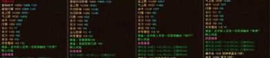 天龙八部sf各版本特色剖析：新玩法与服务器特点