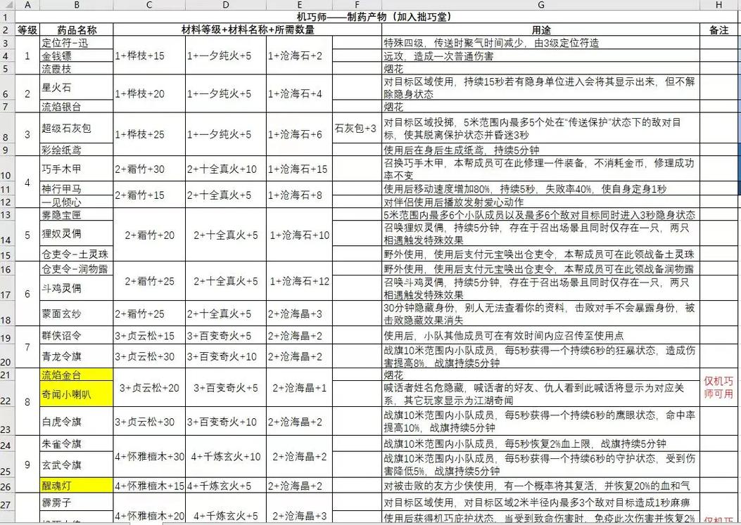 天龙八部公益服开服表_天龙公益服新开天龙网站_天龙八部公益服